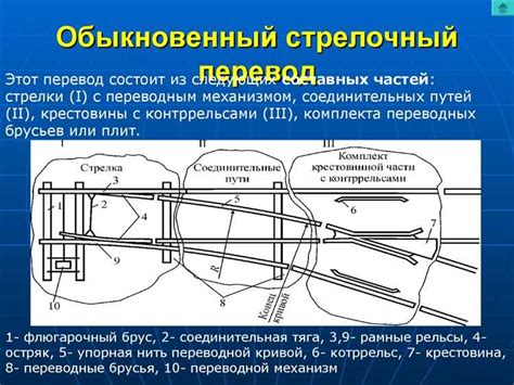 Преимущества и недостатки перевода времени