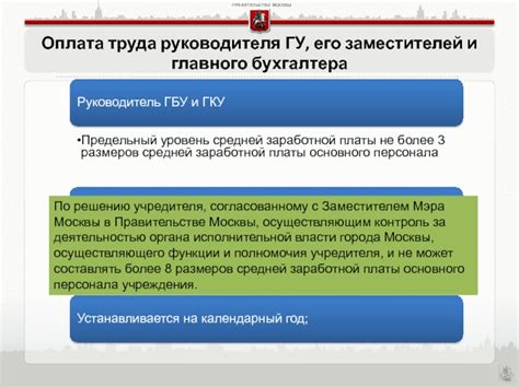 Преимущества и риски при сочетании ролей учредителя и главного бухгалтера