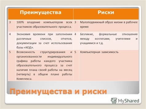 Преимущества и риски процесса