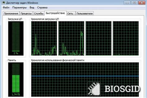 Преимущества Hyper-Threading для компьютера