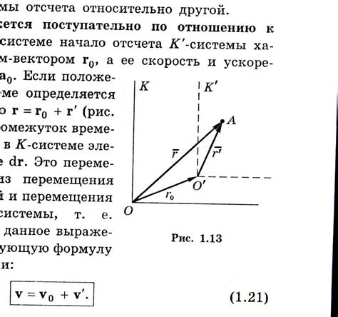 Преобразования и современность