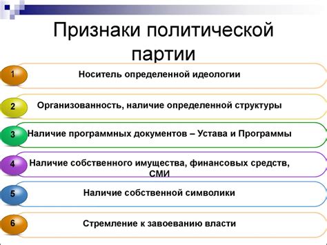 Признаки политической партии