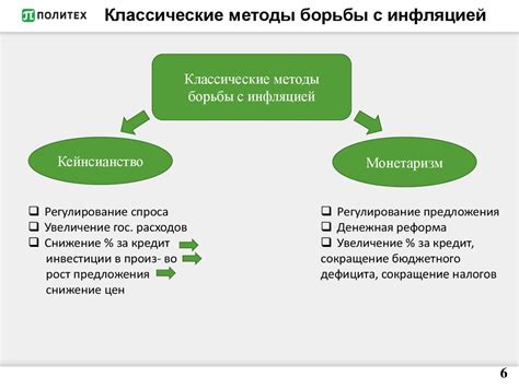 Применение в период инфляции