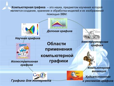 Применение графика в информатике