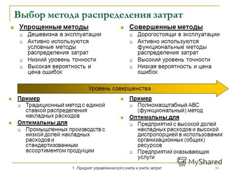 Применение метода распределения затрат в услугах