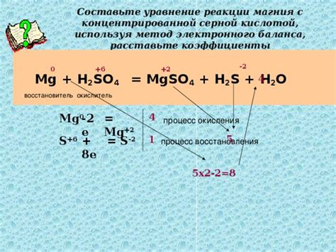 Применение реакции МгО с серной кислотой в различных отраслях