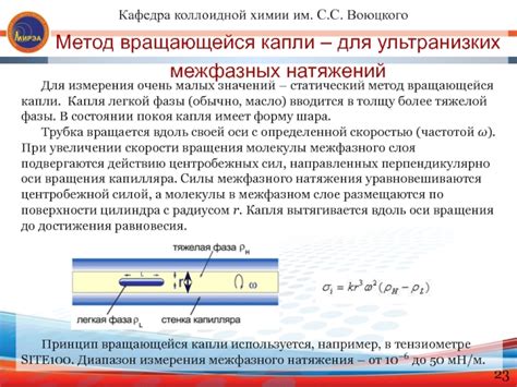 Примените статический метод для предотвращения прилипания