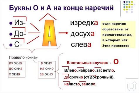 Примеры использования "а" и "о"