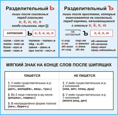 Примеры использования разделительного ъ и ь в словах