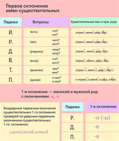 Примеры использования форм слова "лось" и "лась"