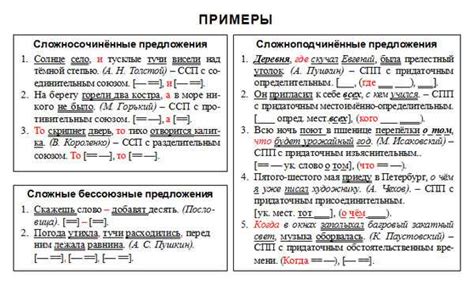 Примеры предложений союзов без запятой