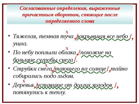 Примеры предложений с причастным оборотом