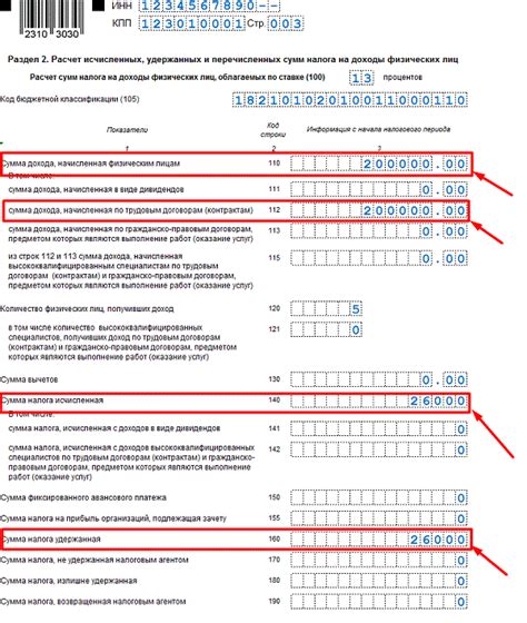 Примеры расчета для текущего года