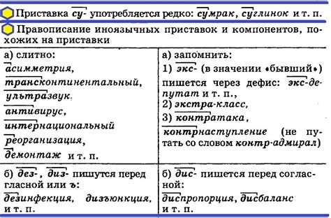 Примеры употребления приставки "боес"