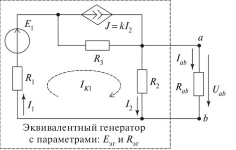 Примеры успешного применения метода эквивалентного генератора