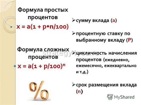 Примеры успешного снятия процентов с вклада