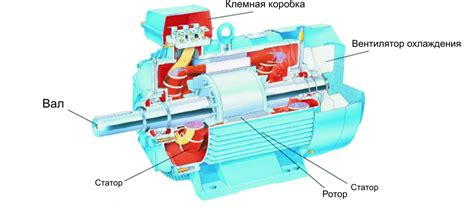 Принципы работы и основные компоненты МЭСМ