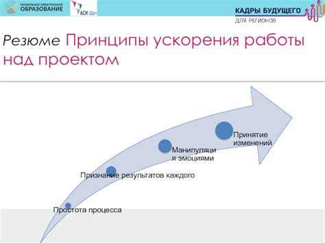 Принципы работы ускорения