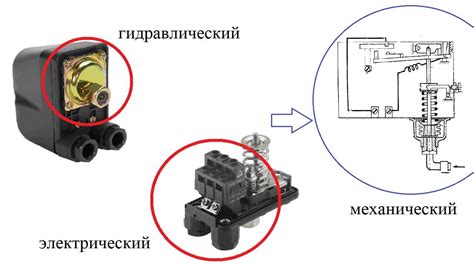 Принцип работы реле давления