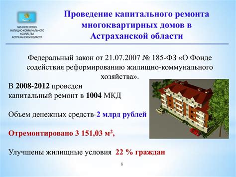 Принятие закона о капитальном ремонте