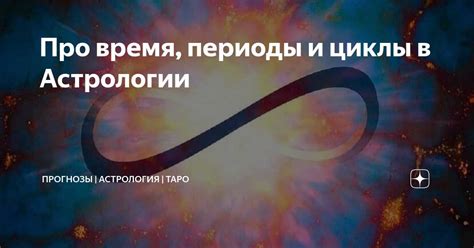 Природа и время: цикличность жизни и уроки, которые она дает