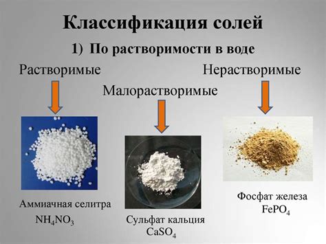 Природа соли и ее физические свойства