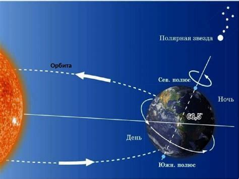 Природные явления, способные изменить направление вращения Земли