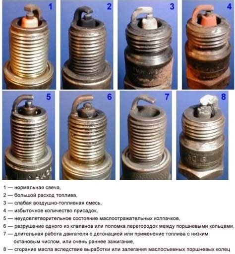 Причины возникновения искры на свечах зажигания