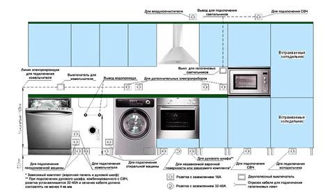 Причины для выключения холодильника из розетки