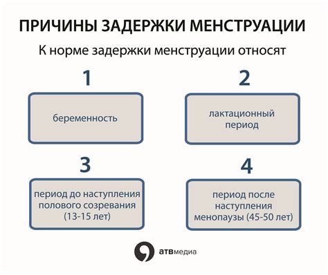 Причины задержки месячных и их влияние на тренировки