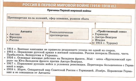 Причины и последствия закрытия рекаунта в ВоВ