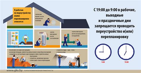 Причины проведения ремонта и обновления