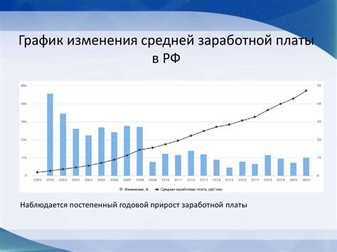 Причины роста проблемы чернотопочесания в России