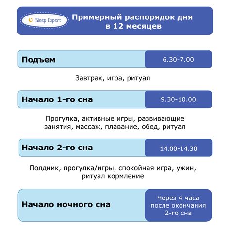 Причины трясения ребенка 1 год при пробуждении