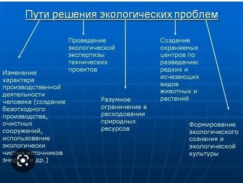 Проблемы, связанные с первенством