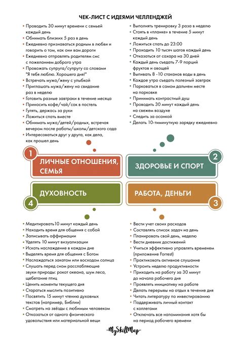 Проблемы при отсутствии достижений в жизни