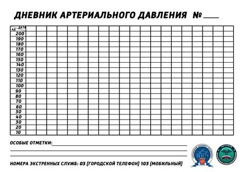 Проверенные методы контроля давления при прогулках