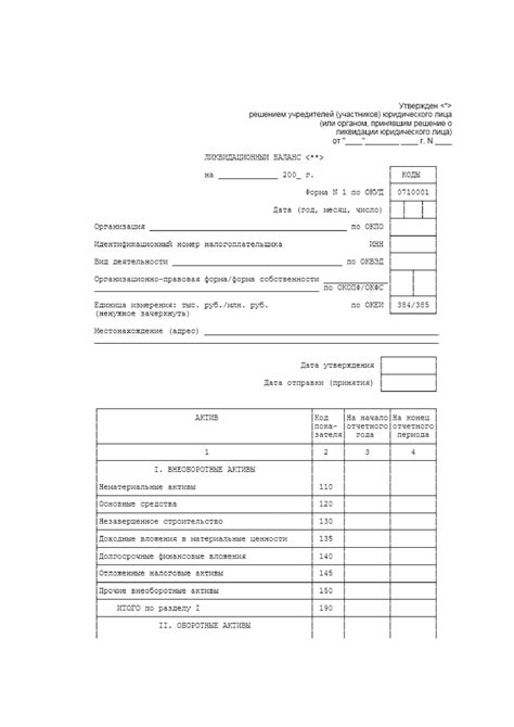 Проверка и подтверждение ликвидационного баланса на бумаге