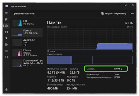 Проверка оперативной памяти в BIOS