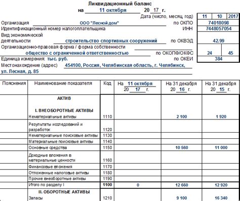 Проверка промежуточного ликвидационного баланса