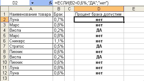 Проверка с использованием функции in