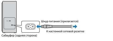 Проверьте подключение ноутбука к питанию