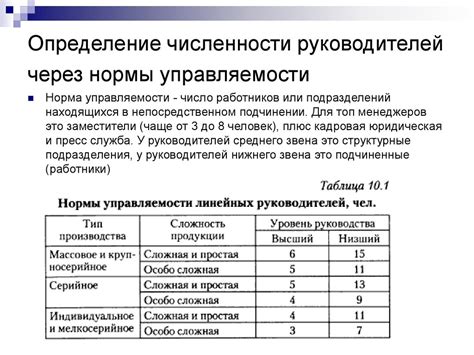 Прогнозирование потребности в персонале: статистические методы