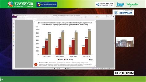 Прогнозируемые изменения и обновления