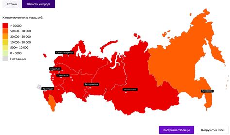 Прогнозируемые сроки по регионам