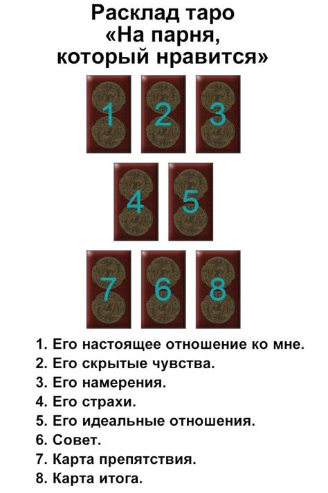 Прогнозы на основе карт Таро: вернется ли он?