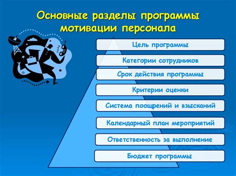 Программы активизации трудовой деятельности