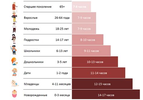 Продолжительность встречи: сколько времени нужно выделить на встречу?