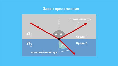 Продолжительность эффекта отполированного стекла