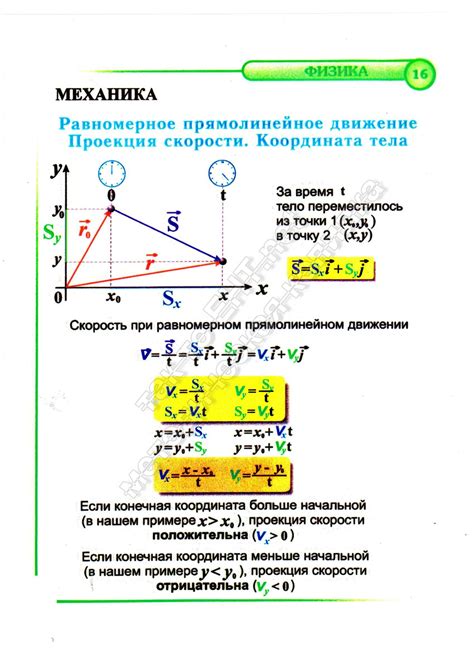 Проекция скорости – основные понятия